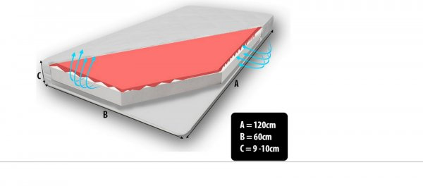 Dětská matrace Kaira 160x120 cm - 813,-